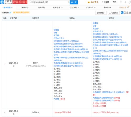 騰訊戰略投資夢誠科技，布局工程管理軟件市場，賦能信息軟件開發新生態